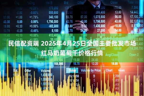 民信配资端 2025年4月25日全国主要批发市场红马奶葡萄干价格行情