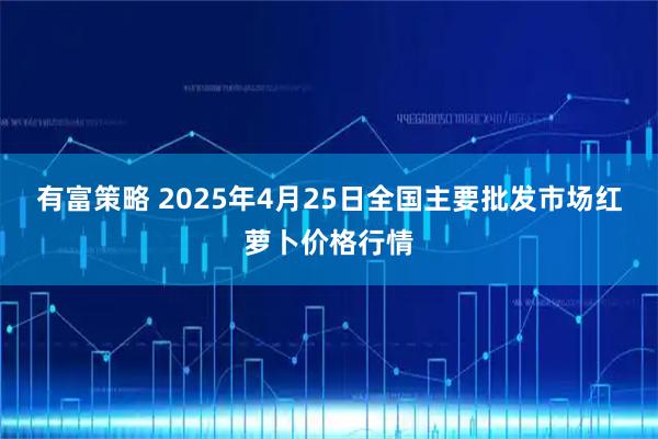 有富策略 2025年4月25日全国主要批发市场红萝卜价格行情