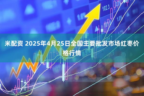 米配资 2025年4月25日全国主要批发市场红枣价格行情