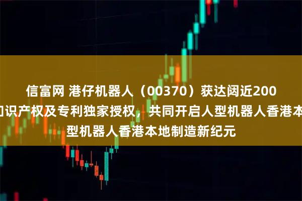信富网 港仔机器人（00370）获达闼近2000项具身智能知识产权及专利独家授权，共同开启人型机器人香港本地制造新纪元