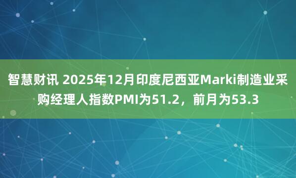 智慧财讯 2025年12月印度尼西亚Marki制造业采购经理人指数PMI为51.2，前月为53.3